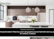 Cost of quartz countertops installed in Tampa
